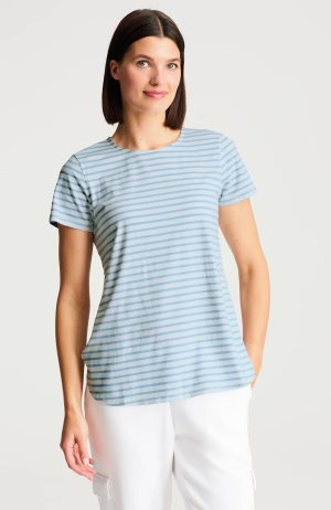Fit Progress Shirttail Tee